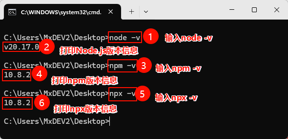 第七步node-npm-npx版本测试